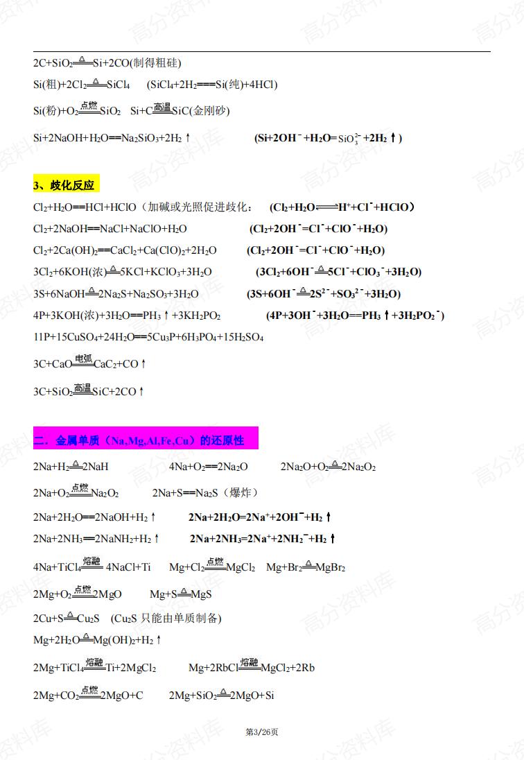 高中化学-方程式大汇总插图高中化学2