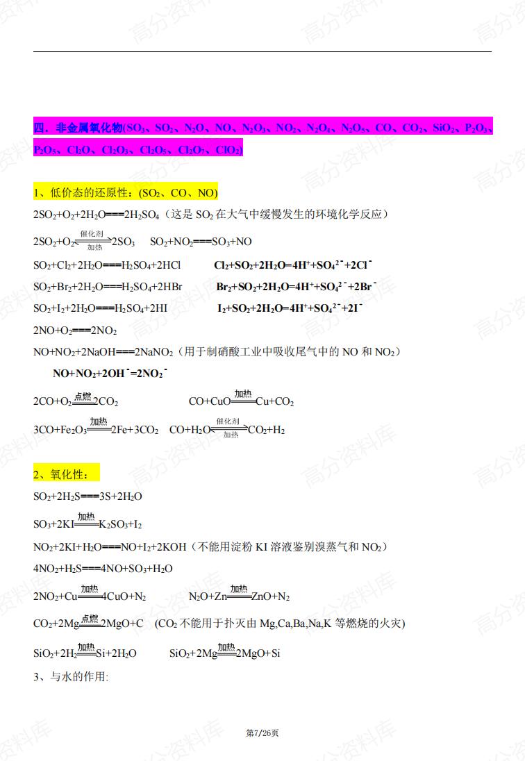 高中化学-方程式大汇总插图高中化学6