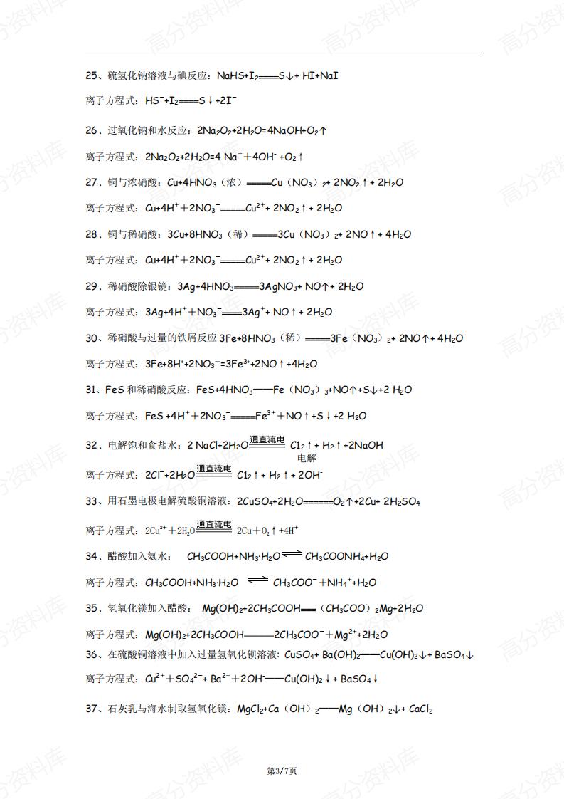 高中化学-离子方程式大全插图高中化学2