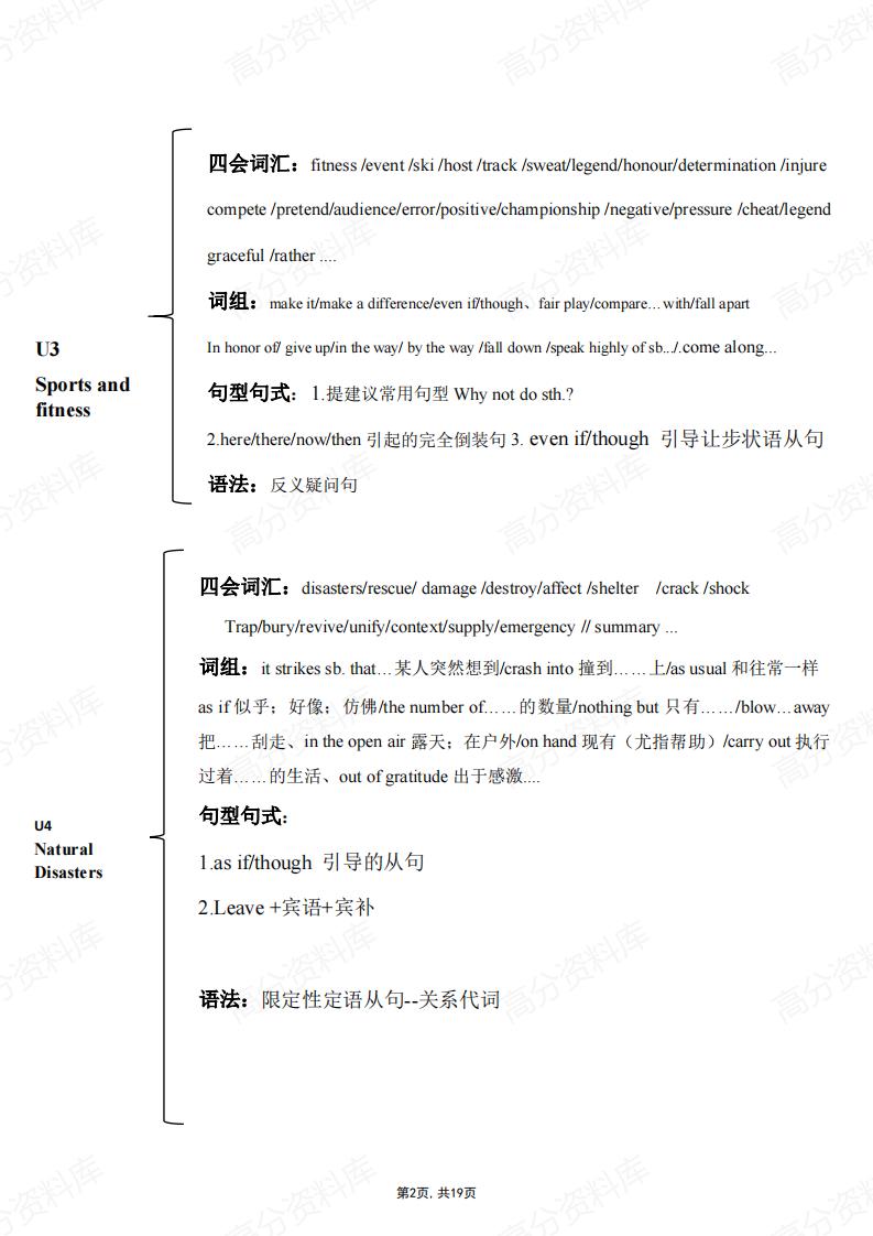 高中英语-新人教版必修一至选修四知识点归纳总结插图高中英语1