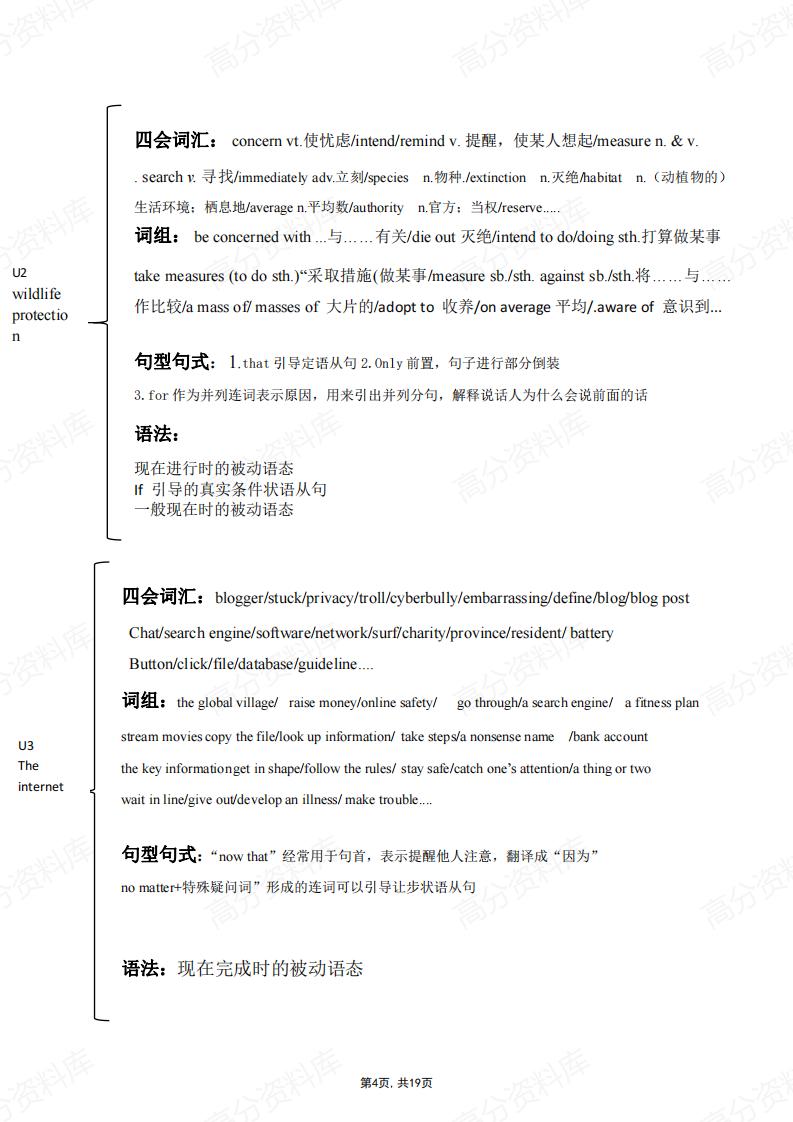 高中英语-新人教版必修一至选修四知识点归纳总结插图高中英语3