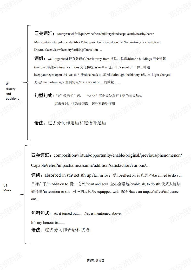 高中英语-新人教版必修一至选修四知识点归纳总结插图高中英语4