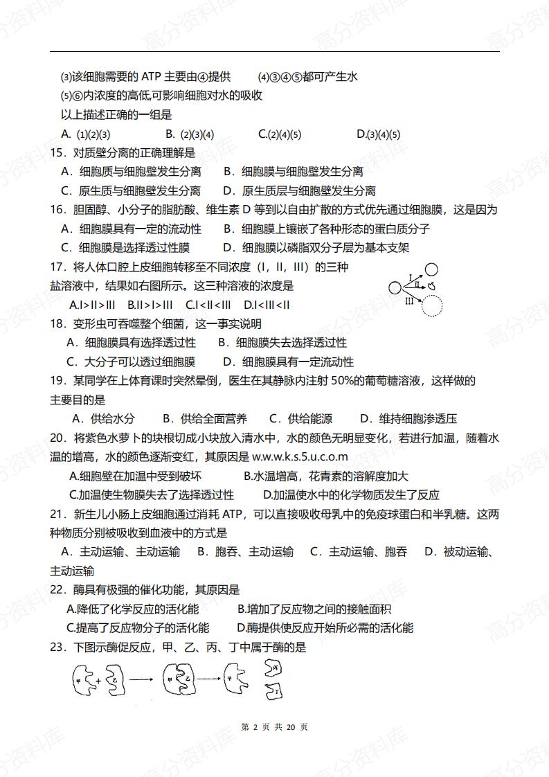 高中生物-新人教高中生物必修一总复习练习题精选插图高中生物1