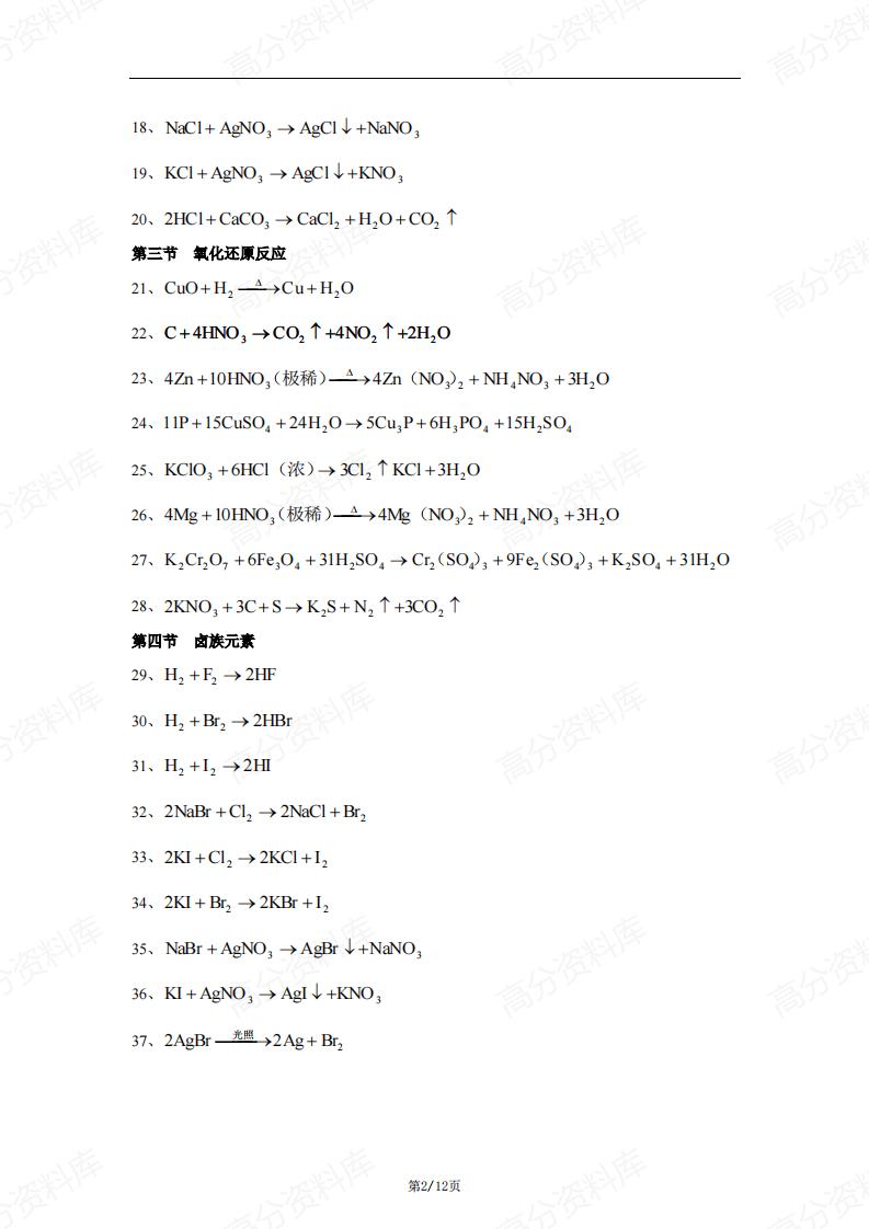 高中化学-高中化学第一册第二册各章节方程式总结插图高中化学1