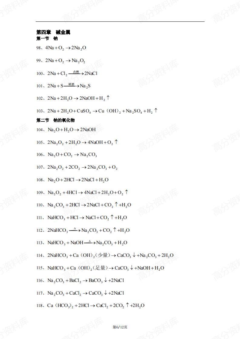 高中化学-高中化学第一册第二册各章节方程式总结插图高中化学5