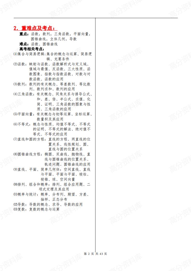 高中数学-必修+选修全部知识点精华归纳总结插图高中数学1