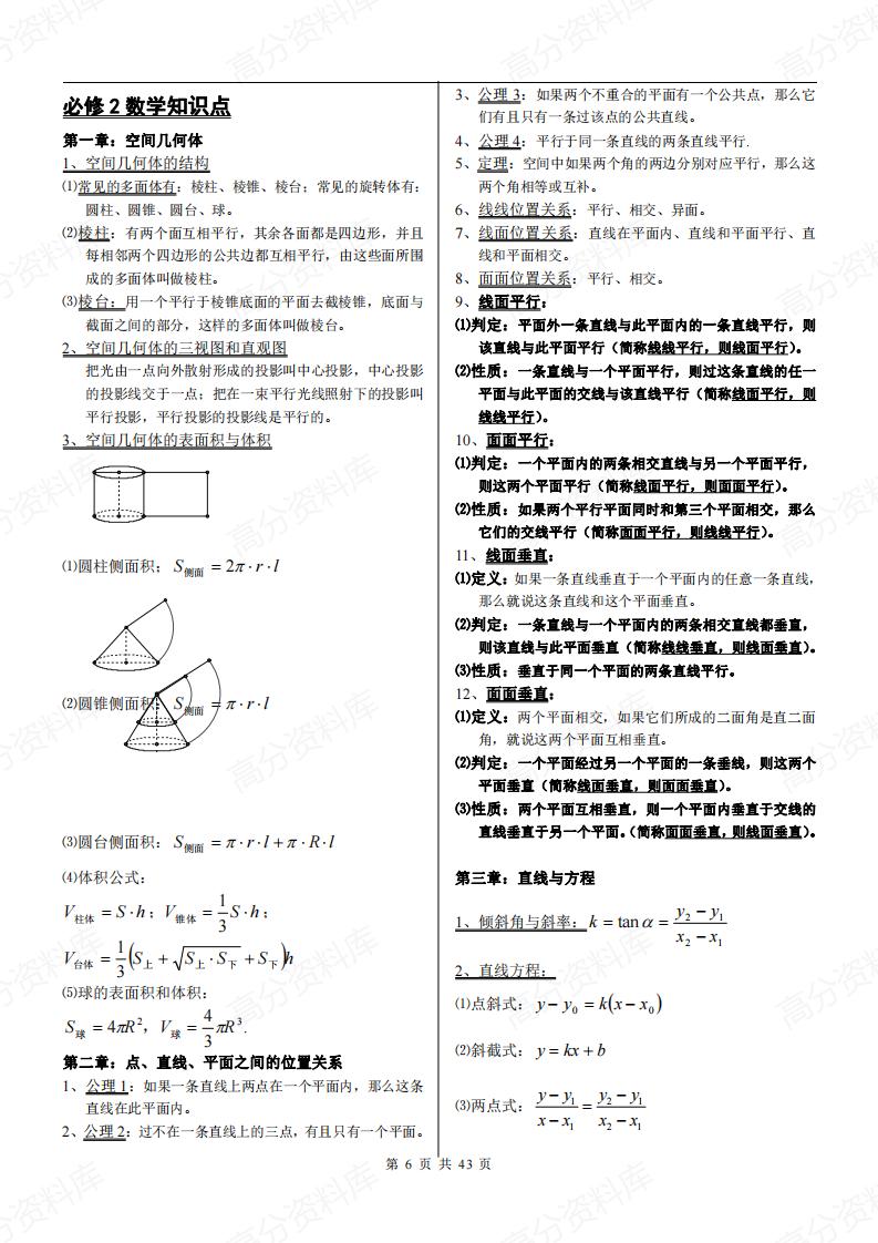 高中数学-必修+选修全部知识点精华归纳总结插图高中数学5