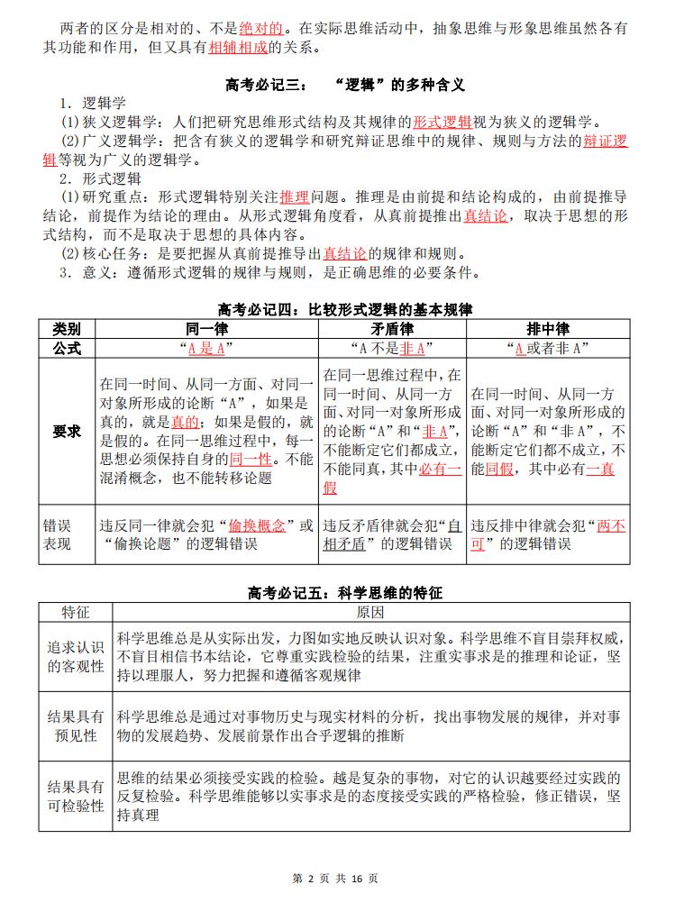 高中政治-高考政治复习《逻辑与思维》简明知识梳理插图高中政治1