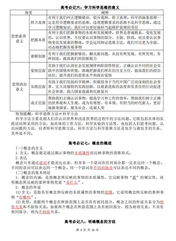 高中政治-高考政治复习《逻辑与思维》简明知识梳理插图高中政治2