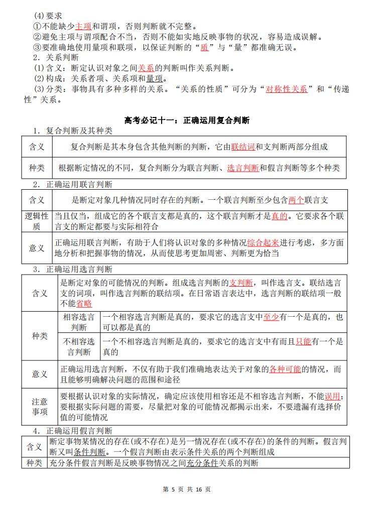 高中政治-高考政治复习《逻辑与思维》简明知识梳理插图高中政治4