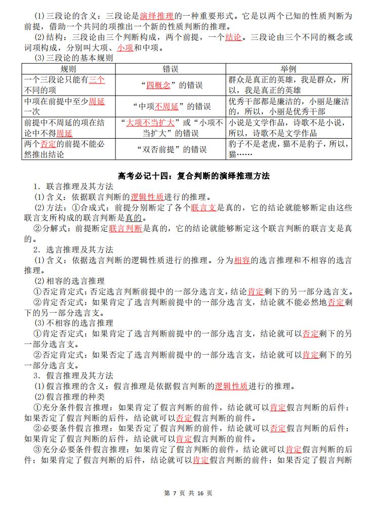 高中政治-高考政治复习《逻辑与思维》简明知识梳理插图高中政治6