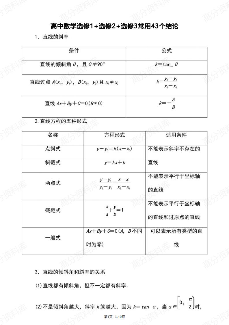 高中数学-选修1-3常用43个结论原创-言心吖资料库