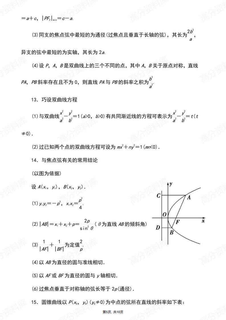高中数学-选修1-3常用43个结论原创插图高中数学4