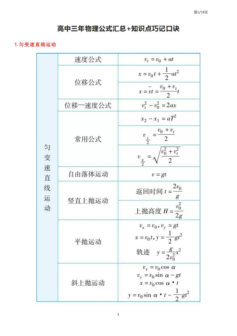 高中物理-高中三年公式汇总+知识点巧记口诀-言心吖资料库
