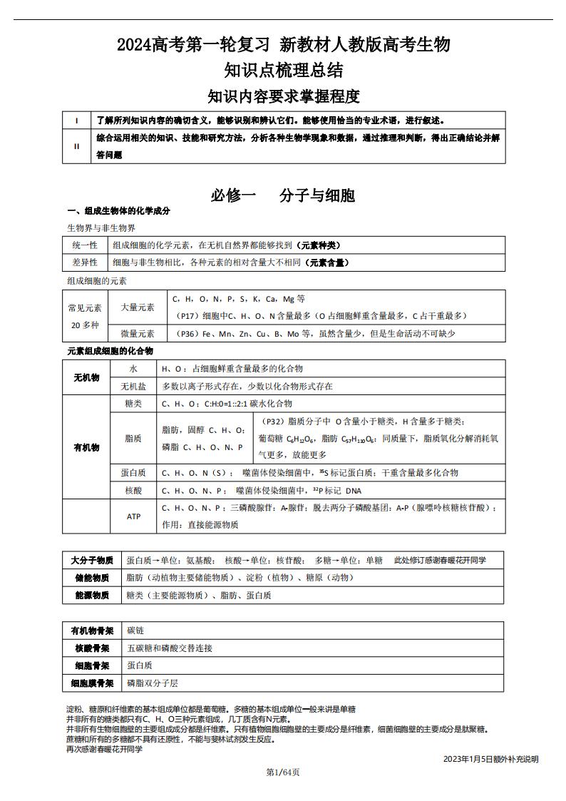 高中生物-高考第一轮复习知识点梳理总结-言心吖资料库
