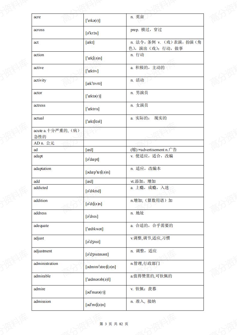 高中英语-高考必备词汇表格3500词插图高中英语2
