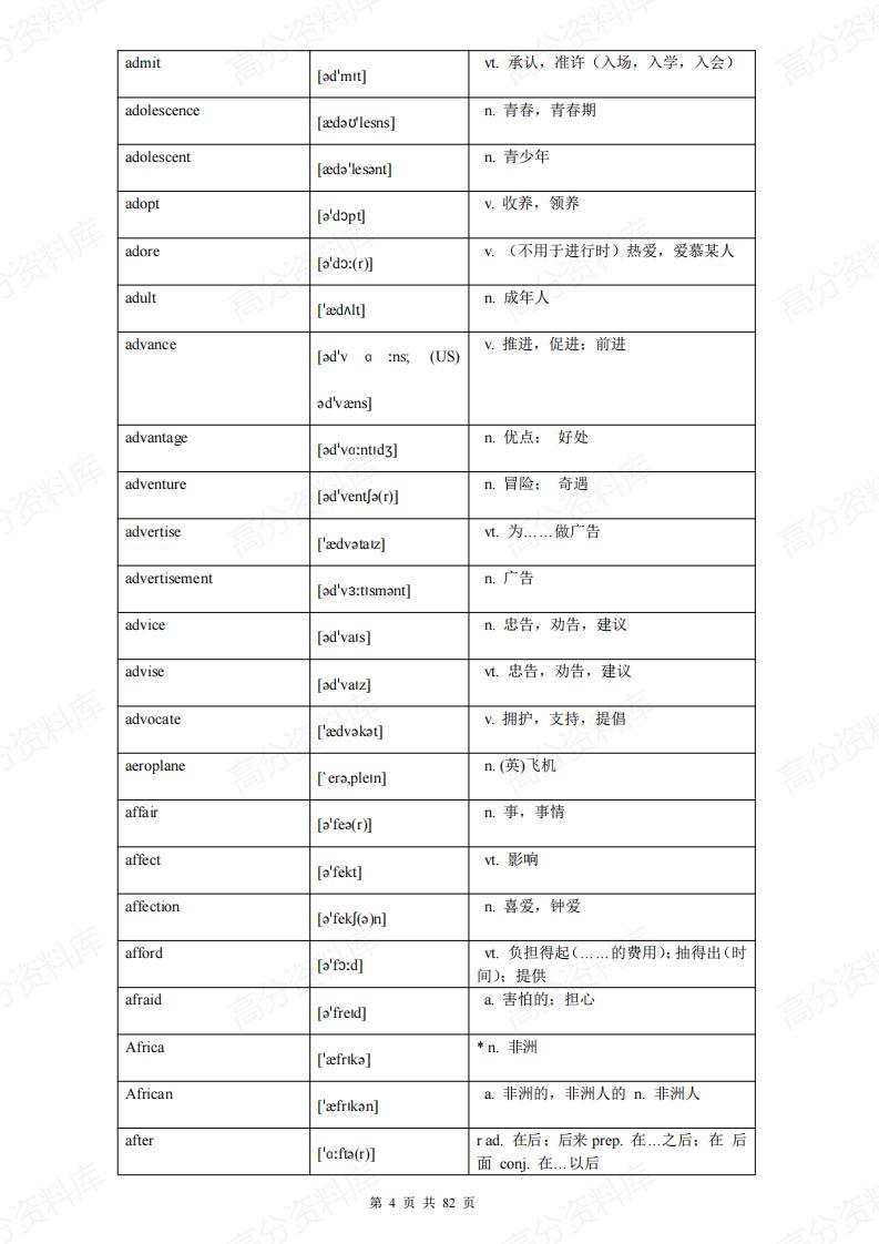 高中英语-高考必备词汇表格3500词插图高中英语3