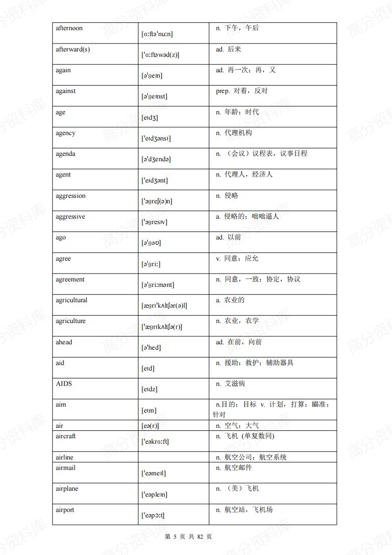高中英语-高考必备词汇表格3500词插图高中英语4