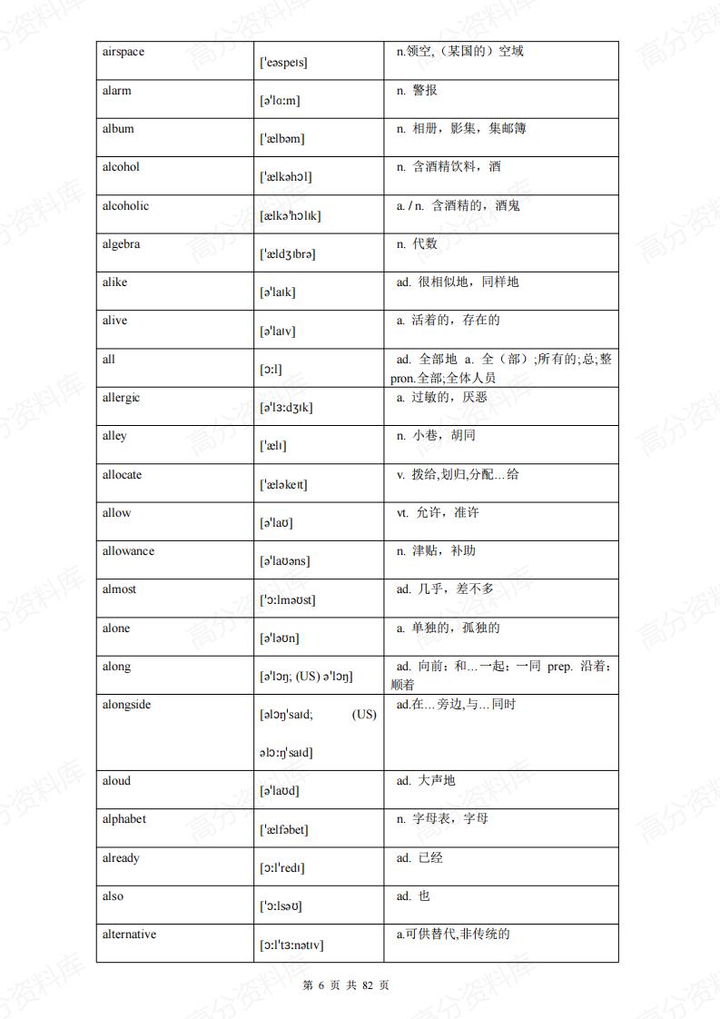 高中英语-高考必备词汇表格3500词插图高中英语5