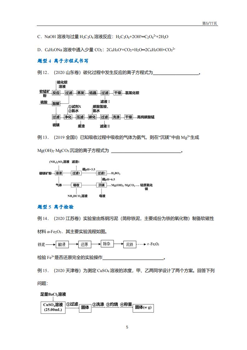 高中化学-高考一轮复习常考必考题型清单插图高中化学4