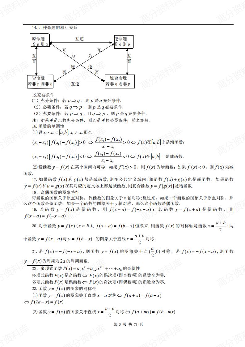 高中数学-常用公式及常用结论插图高中数学2