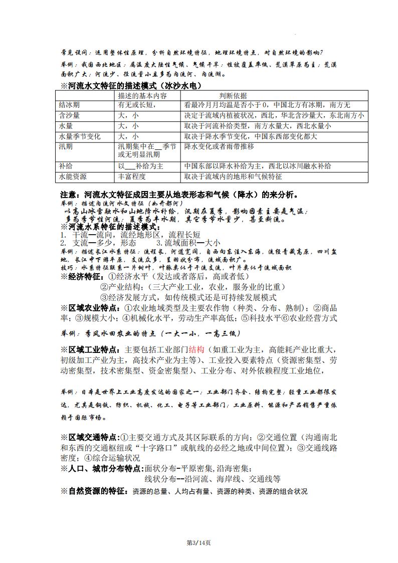 高中地理-高考大题答题模板插图高中地理2