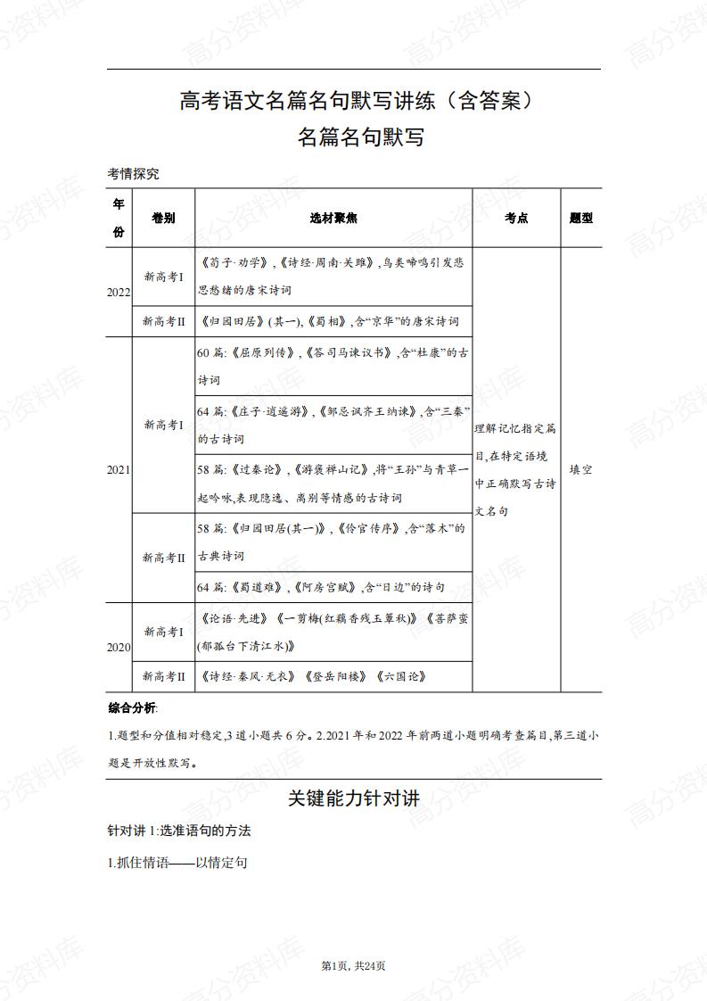 高中语文-高考名篇名句默写讲练（含答案）-言心吖资料库