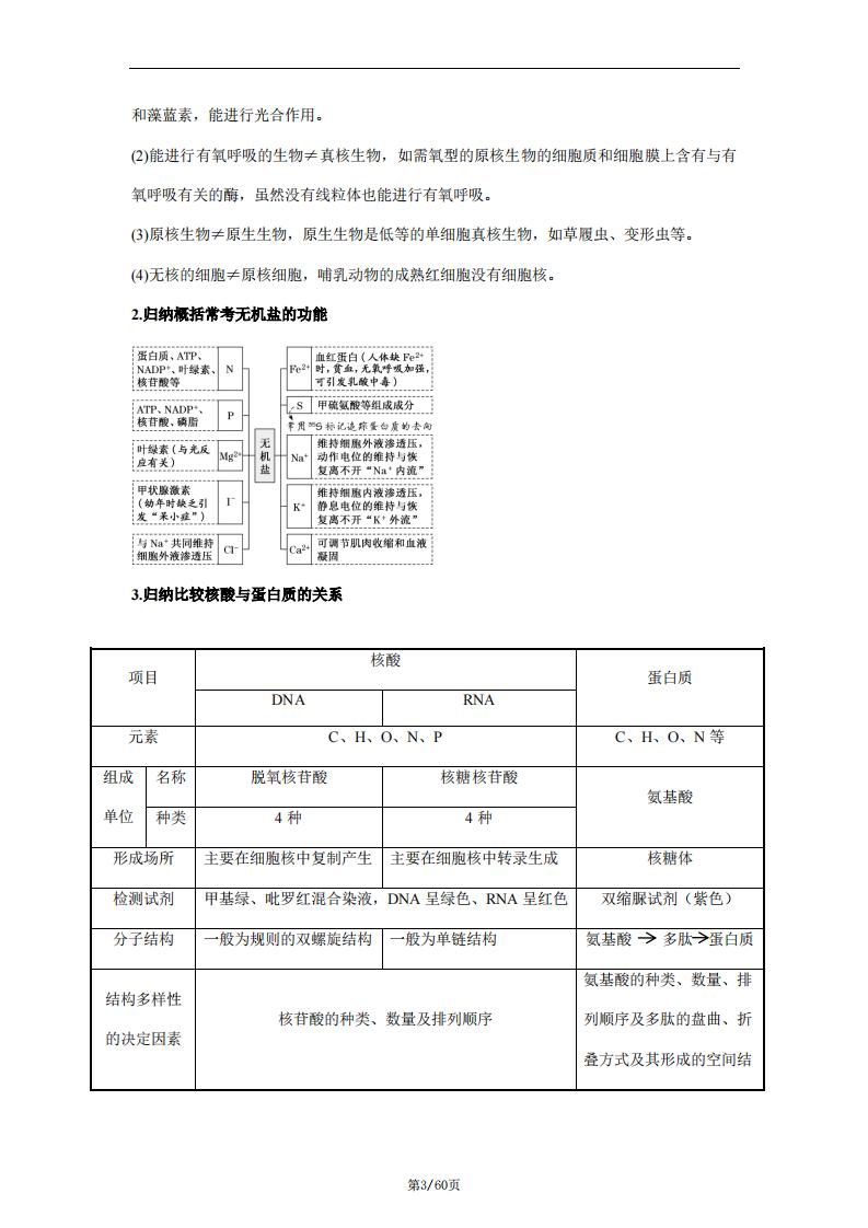 高中生物-高考生物易错题辨析与精炼（原卷版+解析版）插图高中生物2