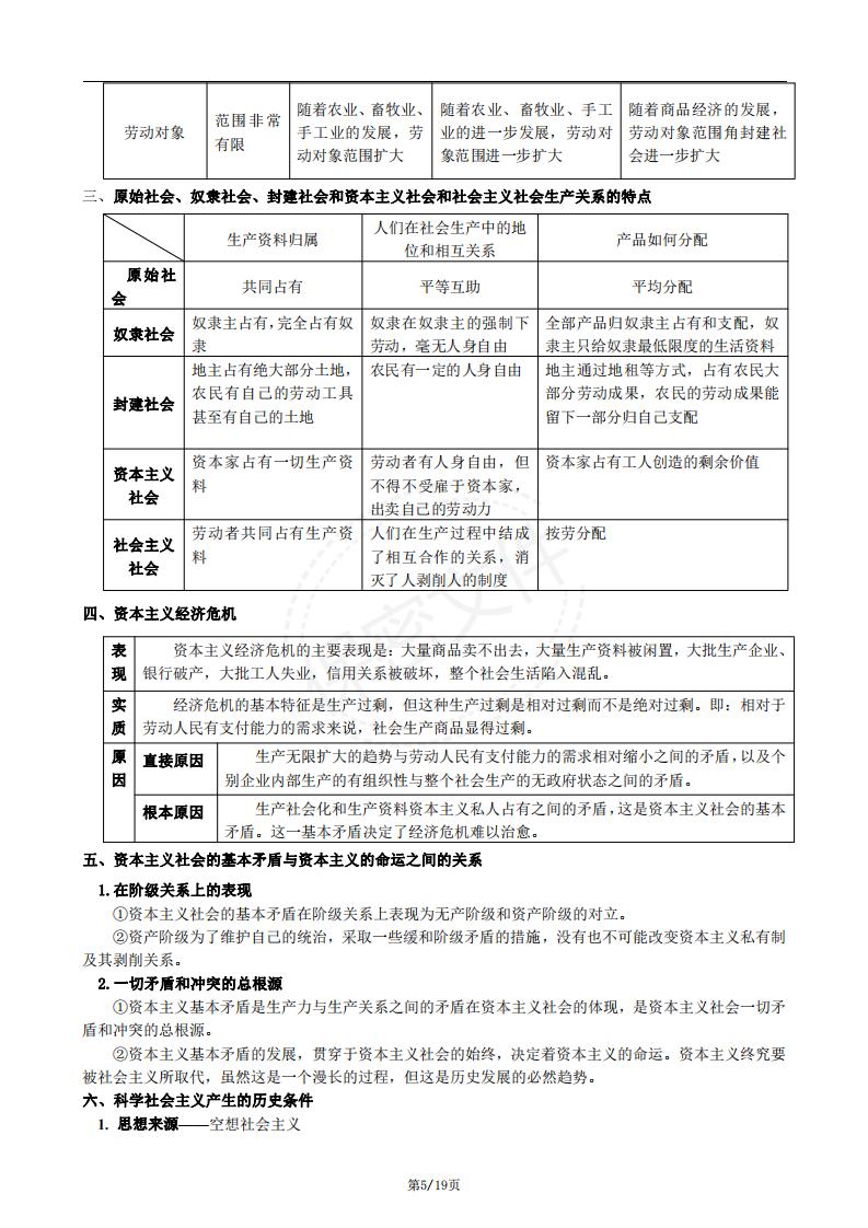 高中政治-统编版必修1《中国特色社会主义》知识点全覆盖插图高中政治4