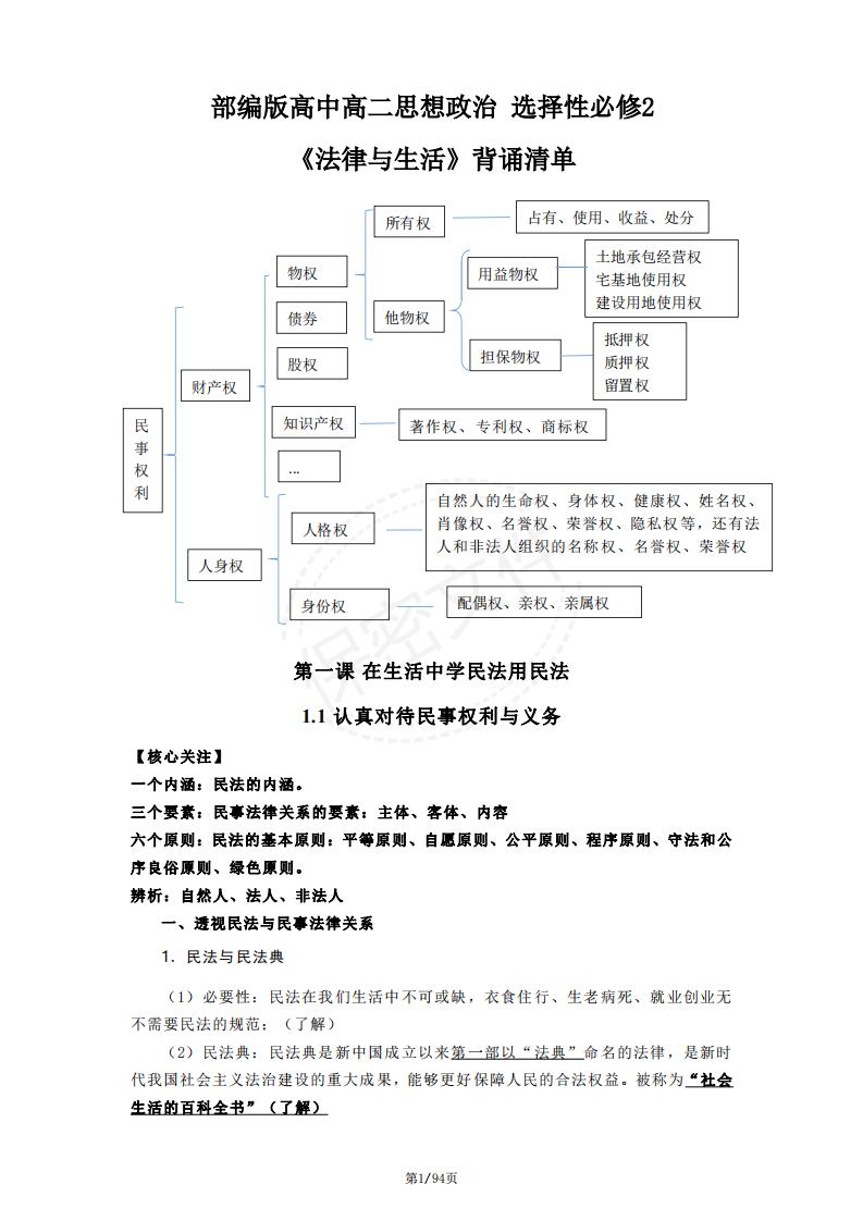 高中政治-部编版高中高二思想政治选择性必修2《法律与生活》背诵清单-言心吖资料库