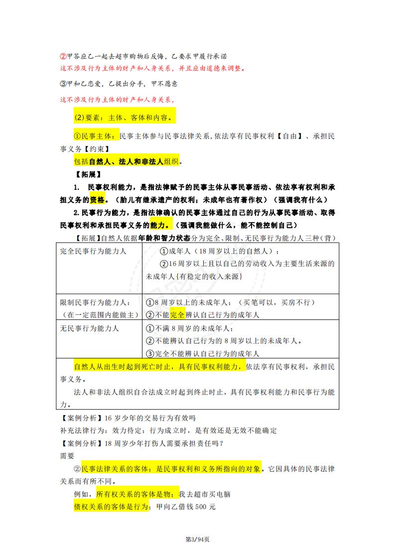 高中政治-部编版高中高二思想政治选择性必修2《法律与生活》背诵清单插图高中政治2