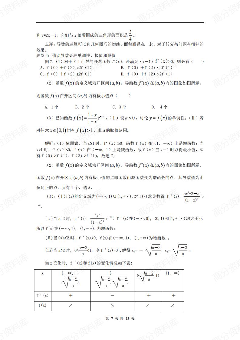 高中数学-导数与积分知识点插图高中数学6