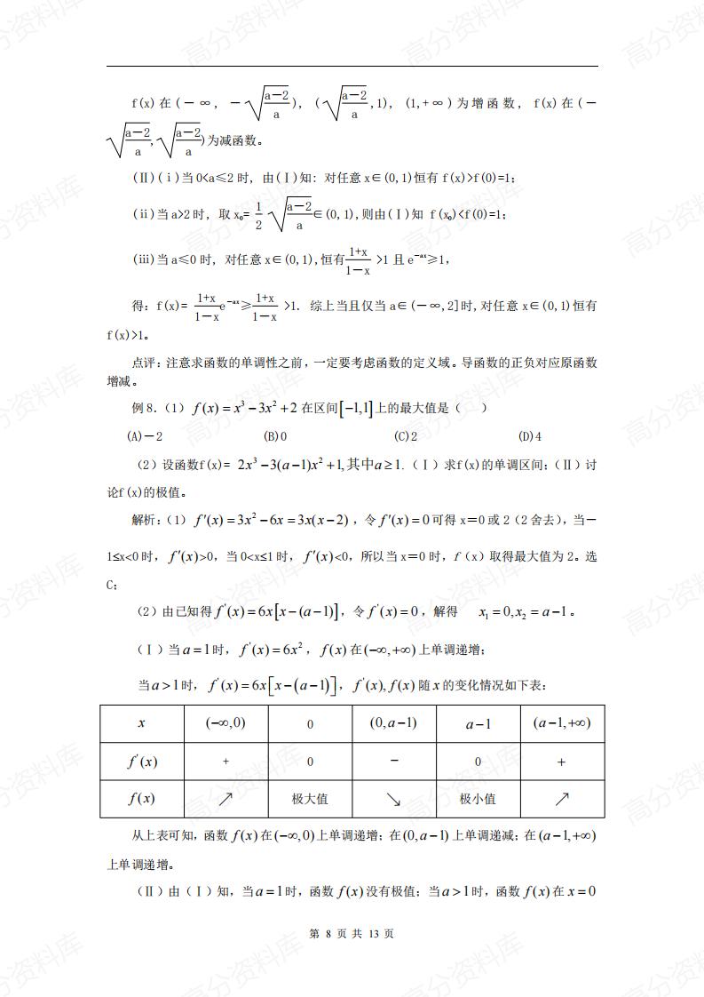 高中数学-导数与积分知识点插图高中数学7