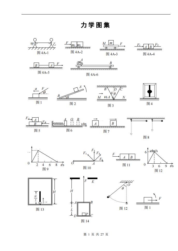 高中物理-力电磁学图形集-言心吖资料库