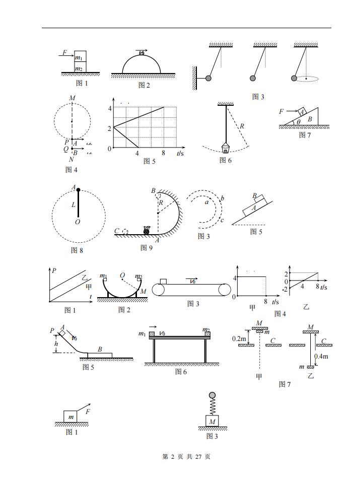 高中物理-力电磁学图形集插图高中物理1