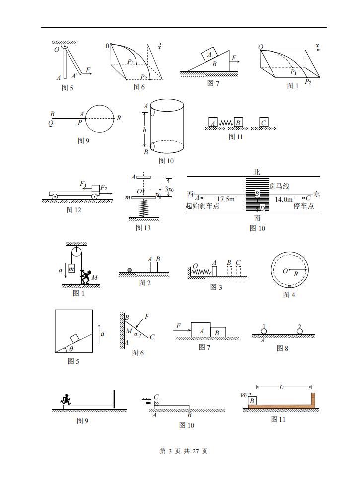 高中物理-力电磁学图形集插图高中物理2
