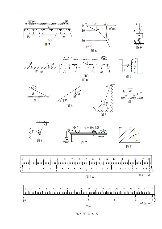 高中物理-力电磁学图形集插图高中物理4