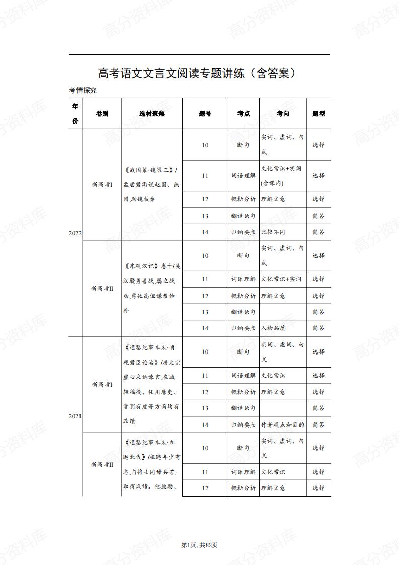 高中语文-高考语文文言文阅读专题讲练（含答案）-言心吖资料库