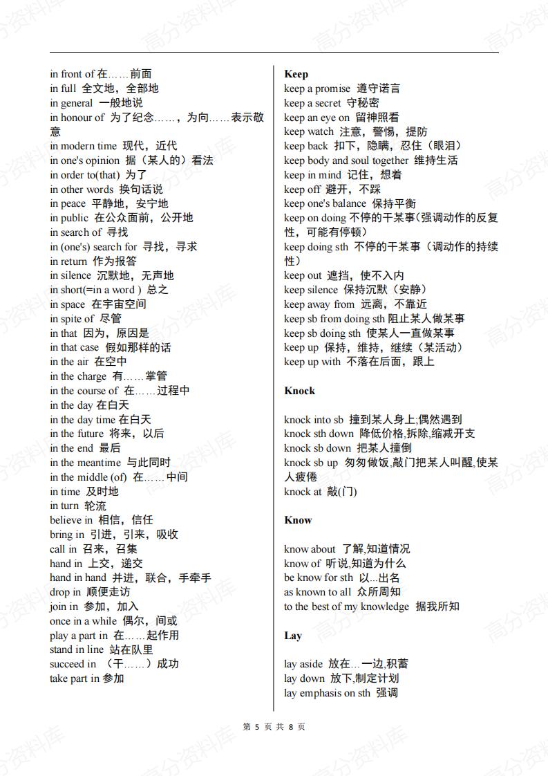 高中英语-高考常考的固定搭配汇总插图高中英语4