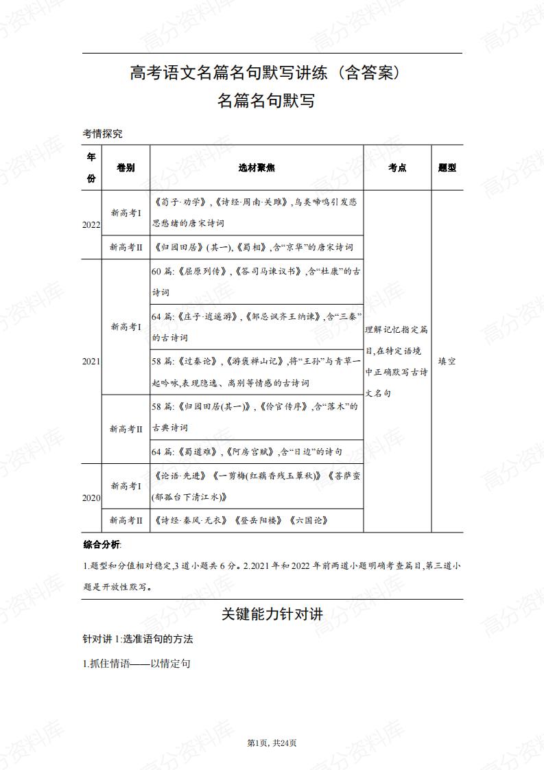 高中语文-高考名篇名句默写讲练(含答案)-言心吖资料库