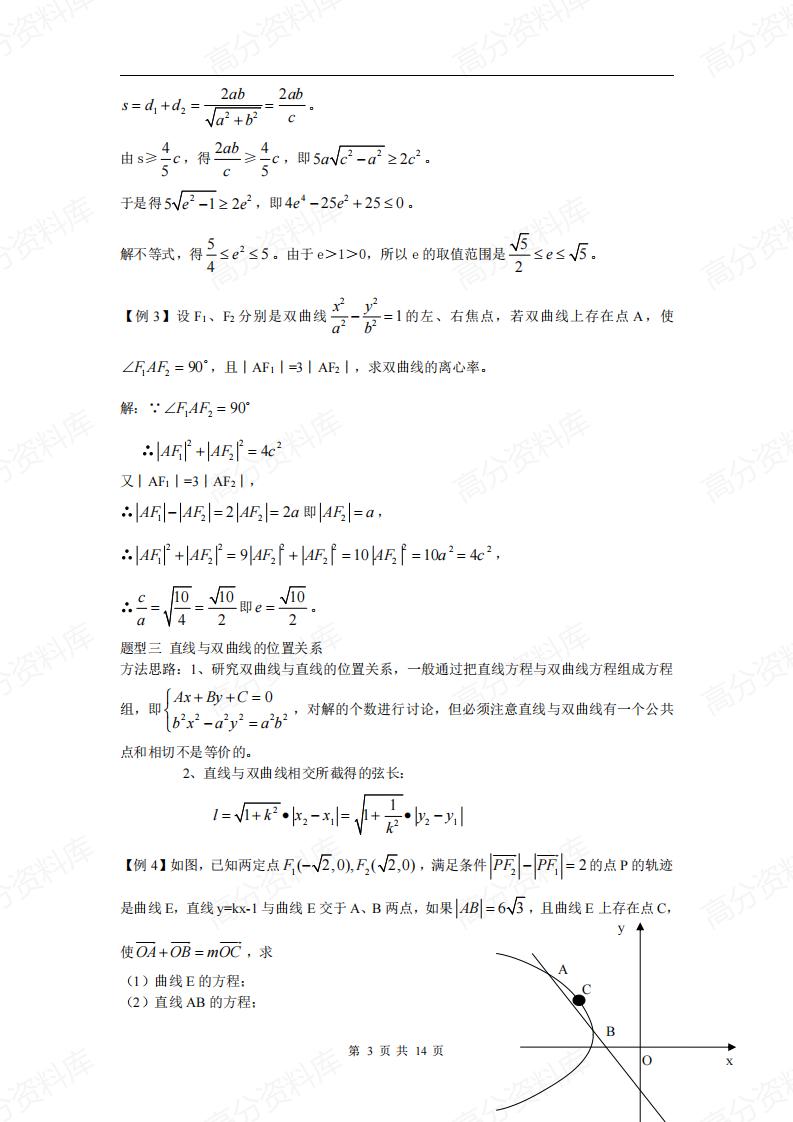 高中数学-高中数学双曲线抛物线知识点及典型例题总结插图高中数学2