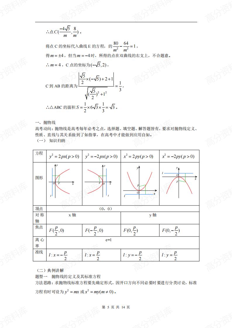 高中数学-高中数学双曲线抛物线知识点及典型例题总结插图高中数学4
