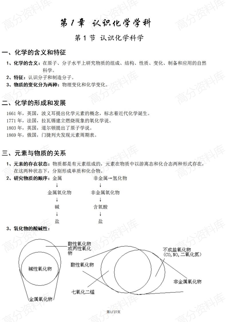高中化学-新教材鲁科版高中化学高一年级化学必修1知识点归纳总结-言心吖资料库