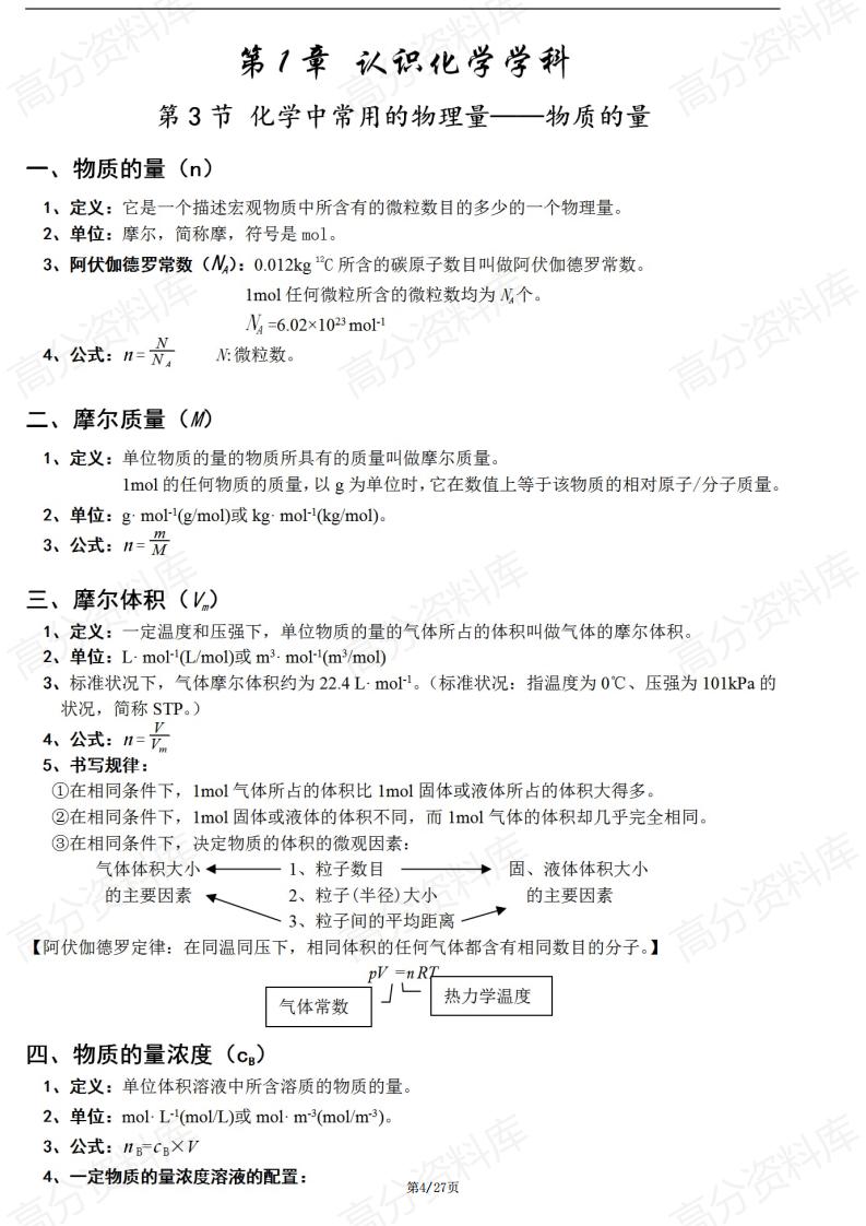 高中化学-新教材鲁科版高中化学高一年级化学必修1知识点归纳总结插图高中化学3