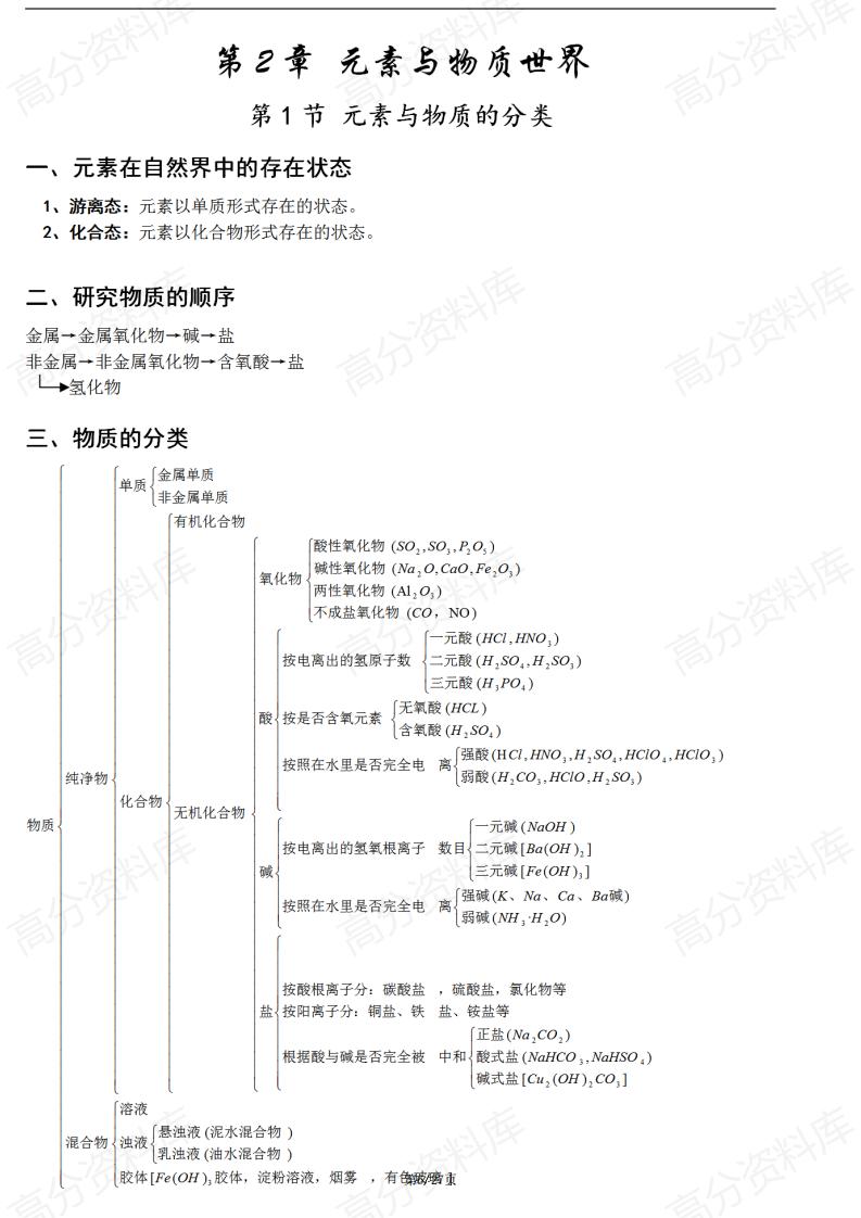 高中化学-新教材鲁科版高中化学高一年级化学必修1知识点归纳总结插图高中化学5