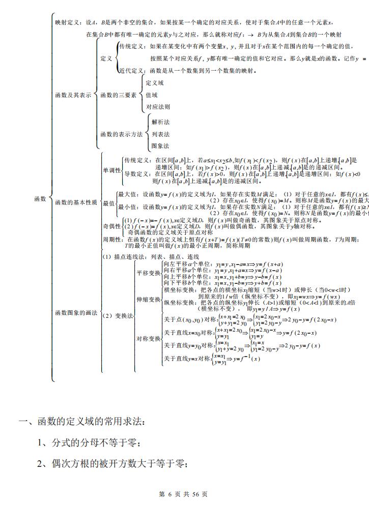 高中数学-高中数学知识点基本概念插图高中数学5