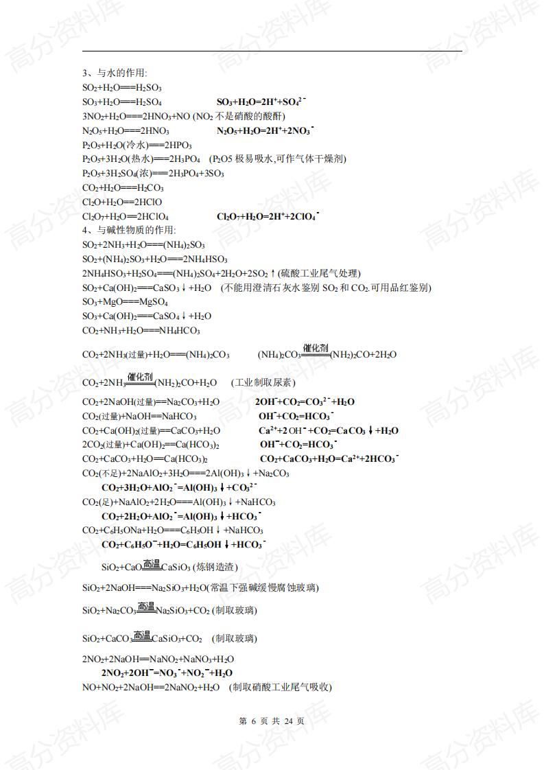 高中化学-所有重要的高中化学方程式汇总插图高中化学5