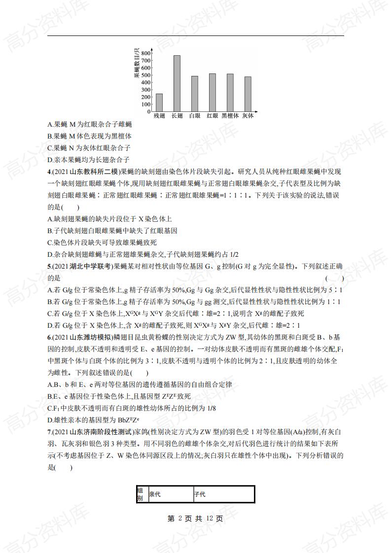 高中生物-高考生物复习《遗传规律与伴性遗传(含人类遗传病)》专项练习及答案插图高中生物1