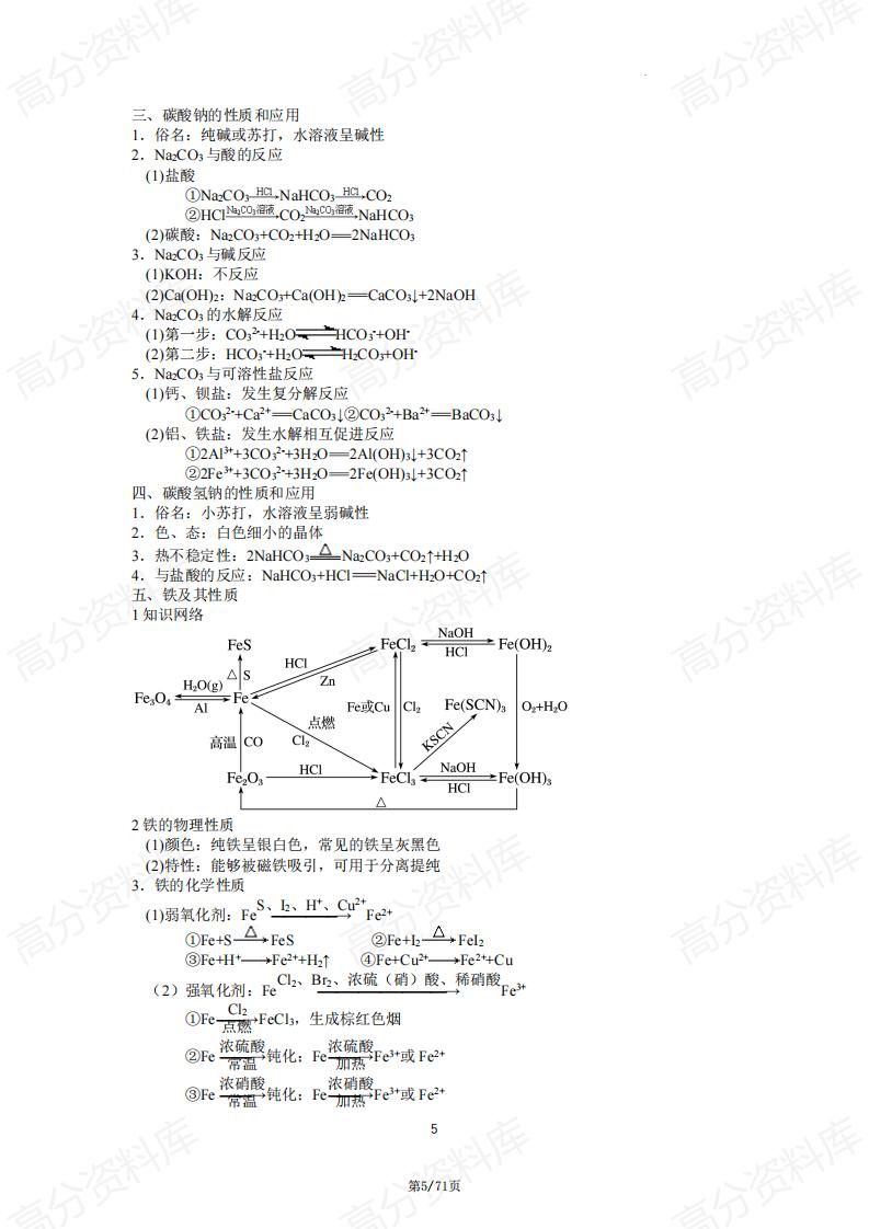 高中化学-高中化学必备知识点插图高中化学4