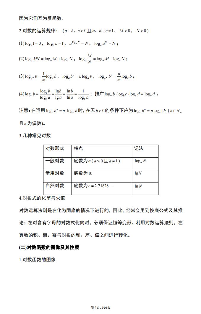 高中数学-高中数学基本初等函数知识梳理插图高中数学3